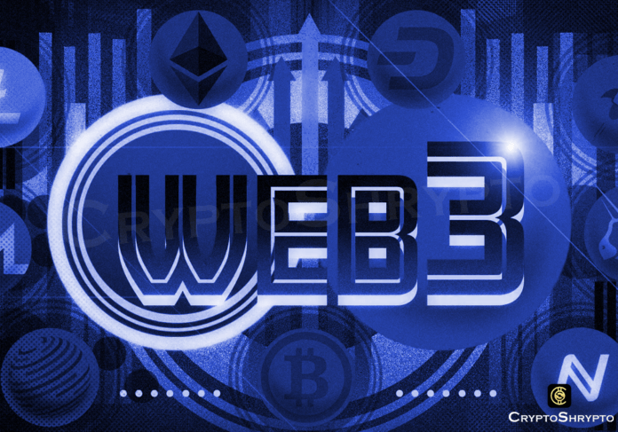 FTX joins hand with AZA Finance