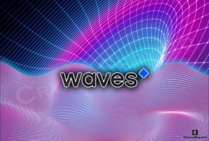Waves