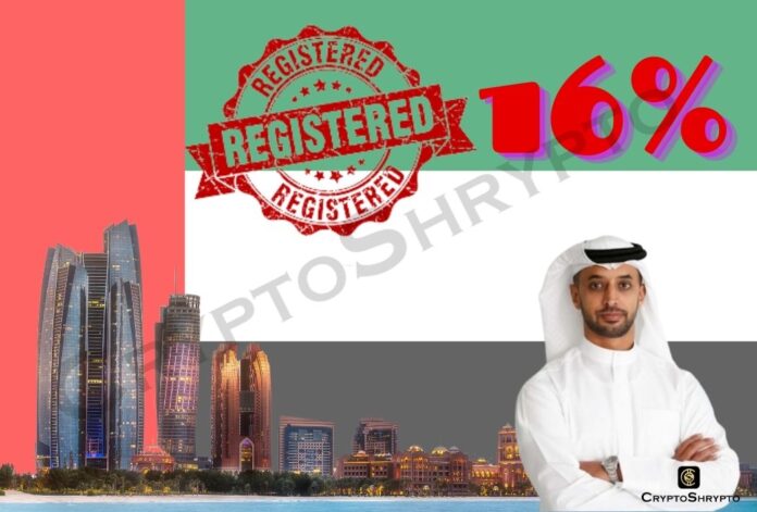 16% of crypto firms out 655 company registered in Q1 of 2022: DMCC report