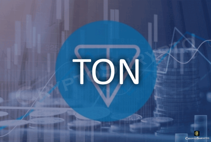 The open network gets a $250 million ecosystem fund from TONCoin