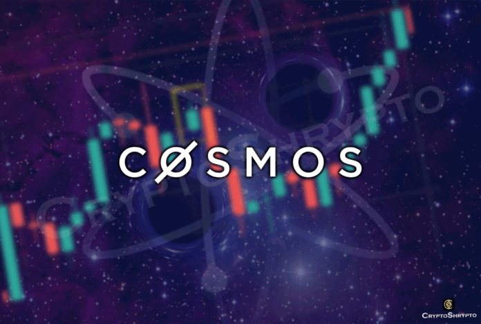Five years after its first fundraising, Cosmos records USD 150 million transaction volume