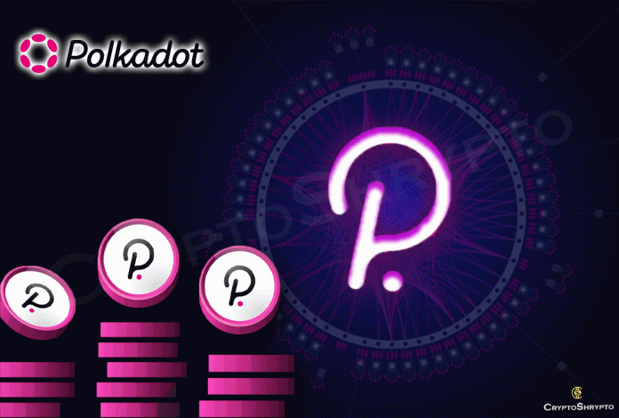 Polkadot announces the debut of XCM messaging system