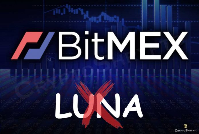 BitMEX