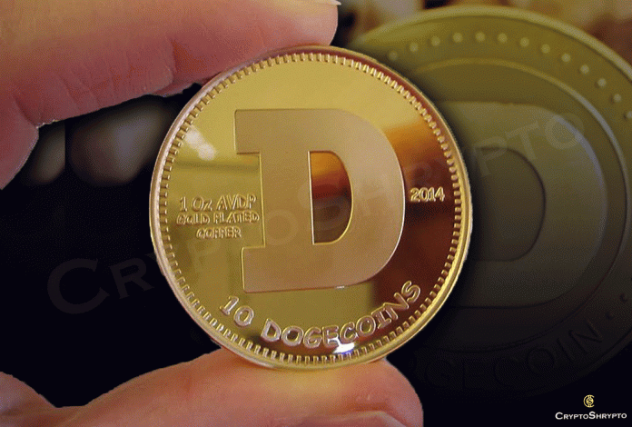 MyDoge founder purchases BIG3’s NFTs worth $600,000