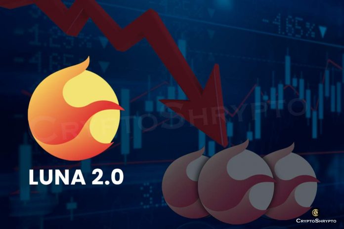 Terra acknowledges that some LUNA 2.0 holders received less LUNA than planned