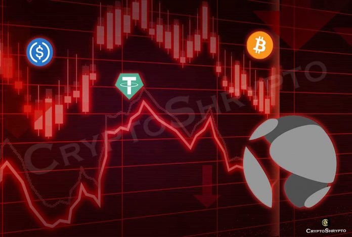 Jump Crypto finally breaks silence over Terra collapse