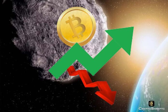 Fundstrat forecasted Bitcoin price for 2024