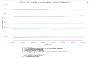 crypto jobs scenerios in Hong Kong