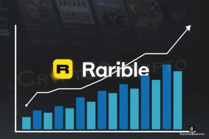 Rarible Stance for Creator Royalty Support Surges Trading Volume