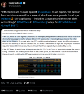 Bitcoin ETF is just 6 months away for approval