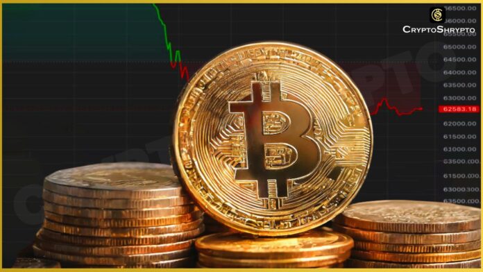 Bitcoin Drops By Almost 6% Ahead of Fed Decision