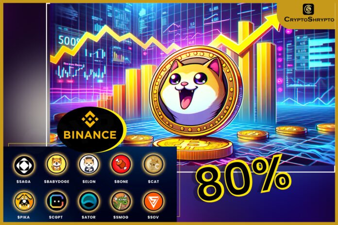 Memecoins Surge on Binance, With Some Reaching Gains of 7,600% Memecoins Surge on Binance, With Some Reaching Gains of 7,600%