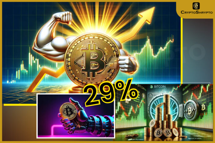 Bitcoin Surges Past $121,000 for First Time; Ethereum, Other Altcoins Rally